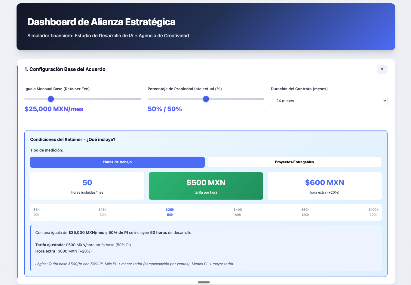 Good Deal Calculator