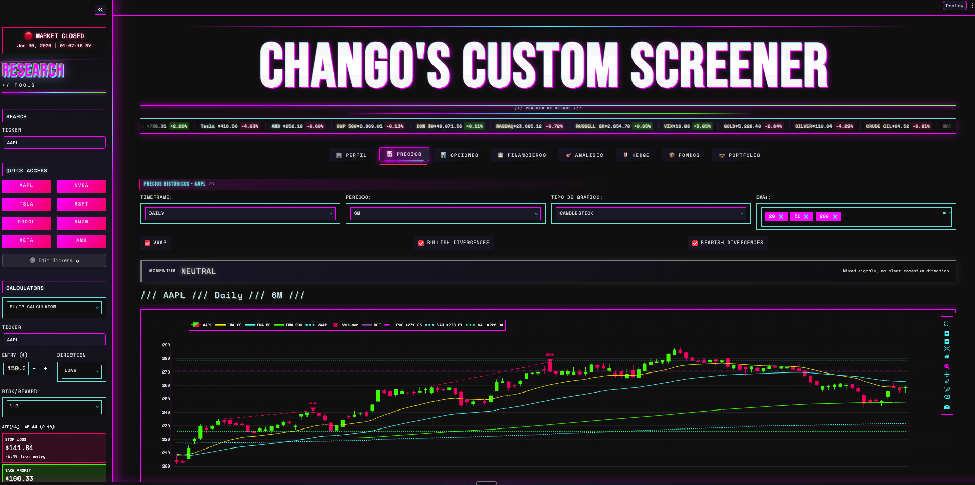 Chango's Custom Screener